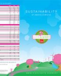Sustainability at Owens Corning 2013 Highlights Brochure